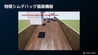 物理シムデバッグ描画機能
 