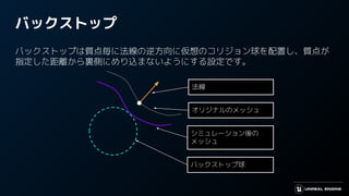 バックストップ
オリジナルのメッシュ
法線
バックストップは質点毎に法線の逆方向に仮想のコリジョン球を配置し、質点が
指定した距離から裏側にめり込まないようにする設定です。
シミュレーション後の
メッシュ
バックストップ球
 