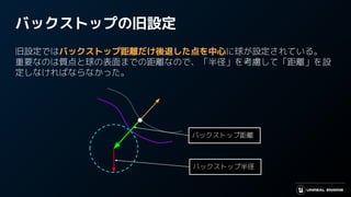 バックストップの旧設定
バックストップ距離
バックストップ半径
旧設定ではバックストップ距離だけ後退した点を中心に球が設定されている。
重要なのは質点と球の表面までの距離なので、「半径」を考慮して「距離」を設
定しなければならなかった。
 