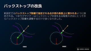 バックストップの改良
新設定ではバックストップ距離で指定される点が球の表面上に置かれるように設
定される。つまりデザイナーはバックストップ半径をある程度大き目にとってか
らバックストップ距離を調整するだけで良くなりました。
旧設定 新設定
 