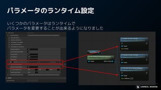パラメータのランタイム設定
いくつかのパラメータはランタイムで
パラメータを変更することが出来るようになりました
 