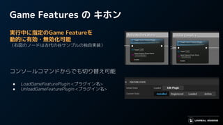 Game Features の キホン
対象のGame Featureを有効・無効にした際に
実行する処理（Action）をData Asset で設定
Action の 例
● 対象のキャラクターに
Component, GameplayAb...