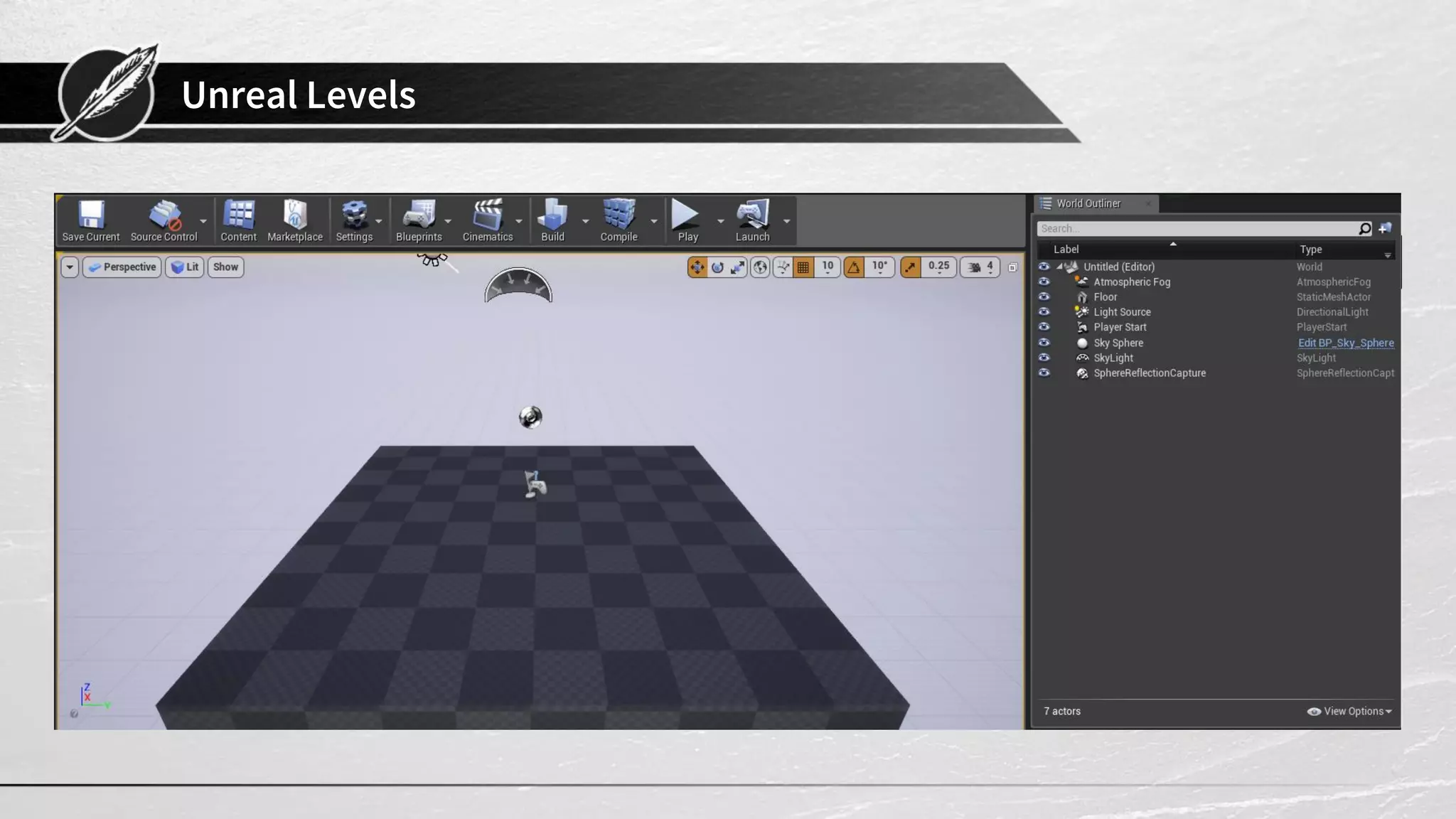 Unreal Engine Basics 02 Unreal Editor Ppt Unreal Engine Basics 02 Unreal Editor Ppt