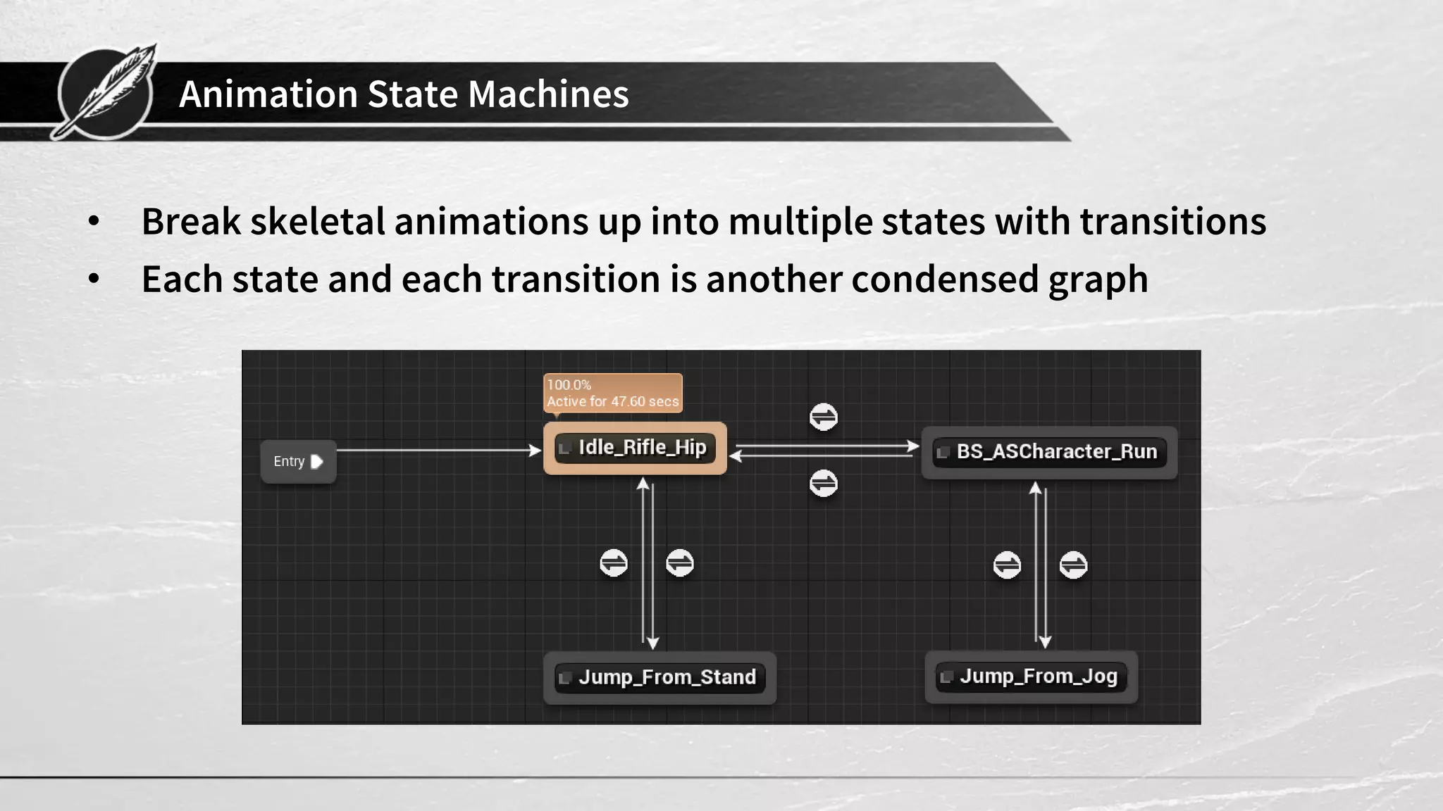 Animation State Machines • Break skeletal animations up into multiple states with transitions • Each state and each transition is another condensed graph 