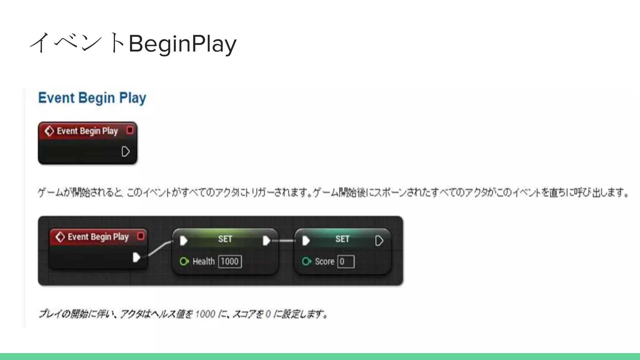 イベントBeginPlay
 