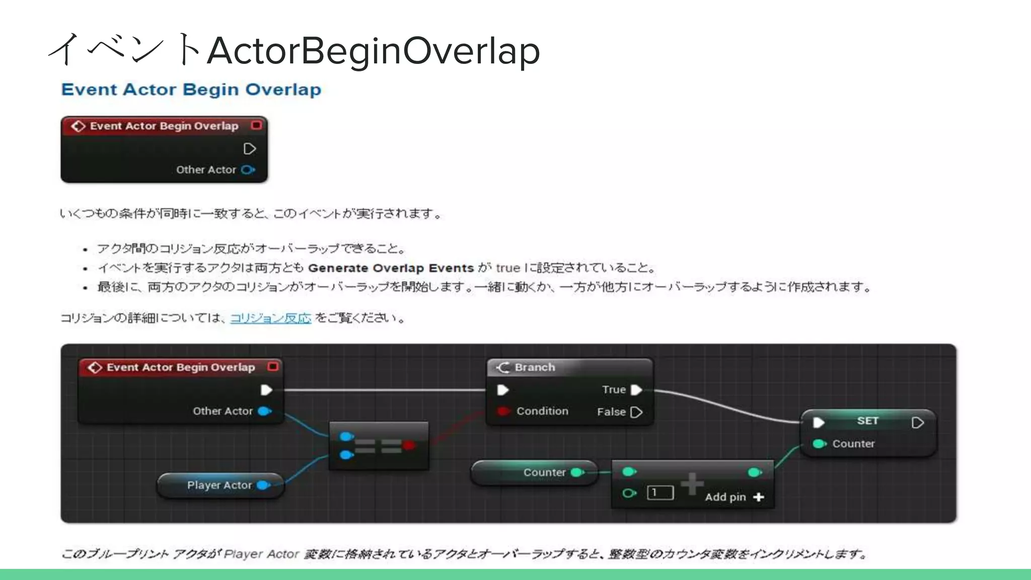 イベントActorBeginOverlap
 