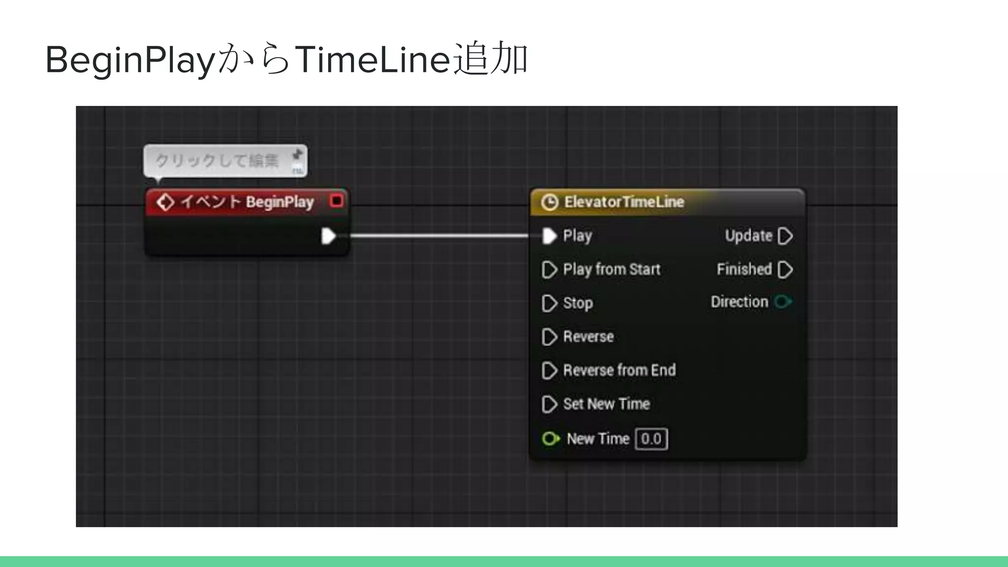 BeginPlayからTimeLine追加
 