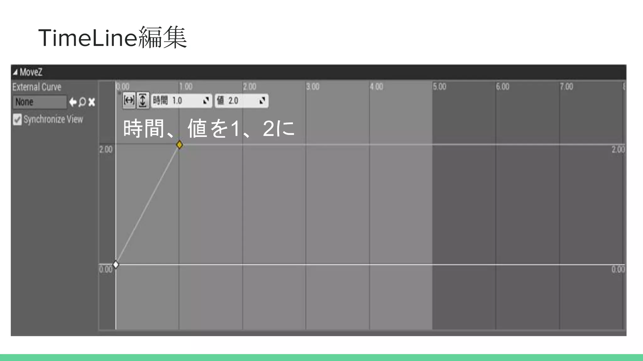 TimeLine編集
時間、値を1、2に
 