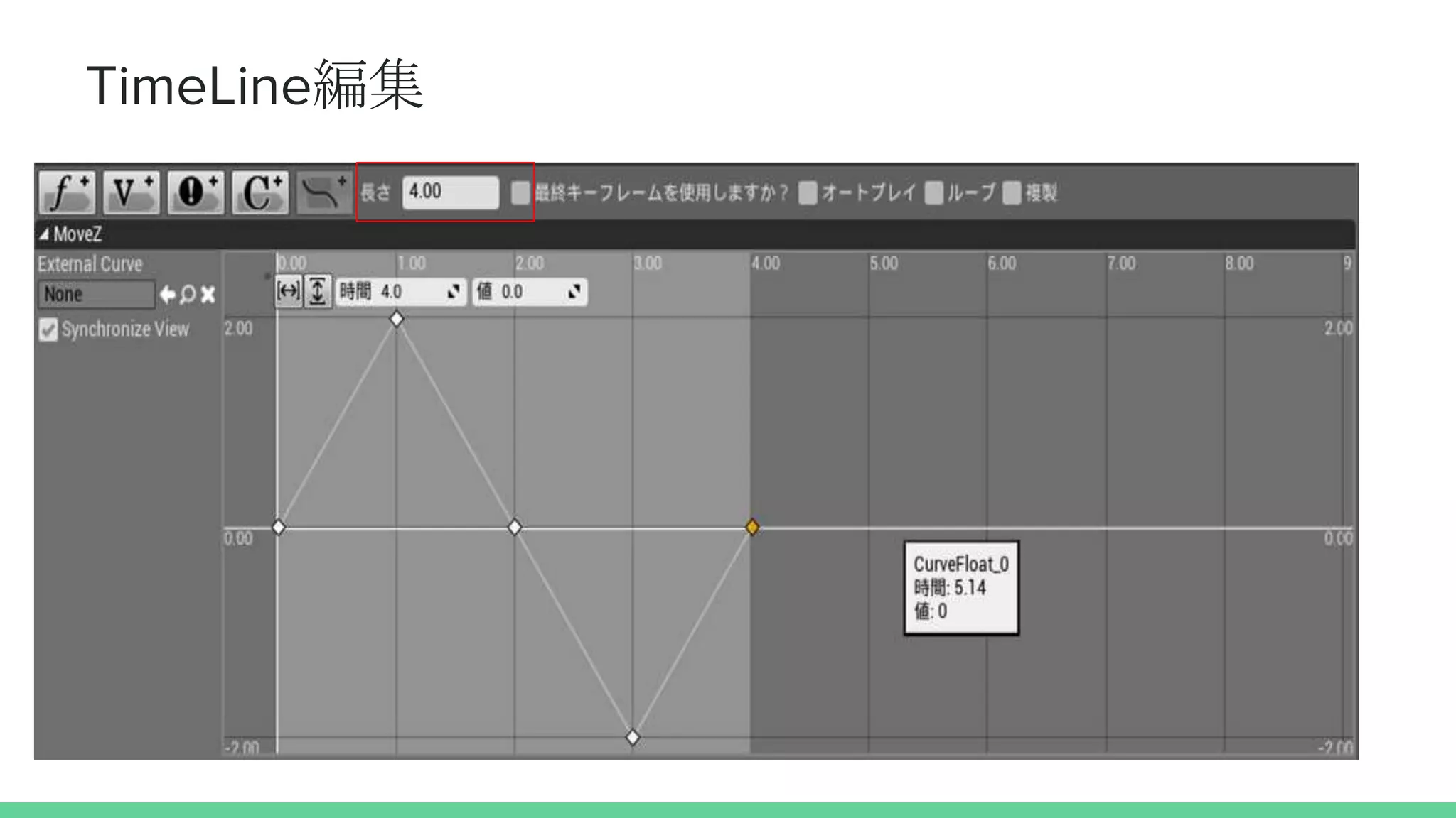 TimeLine編集
 