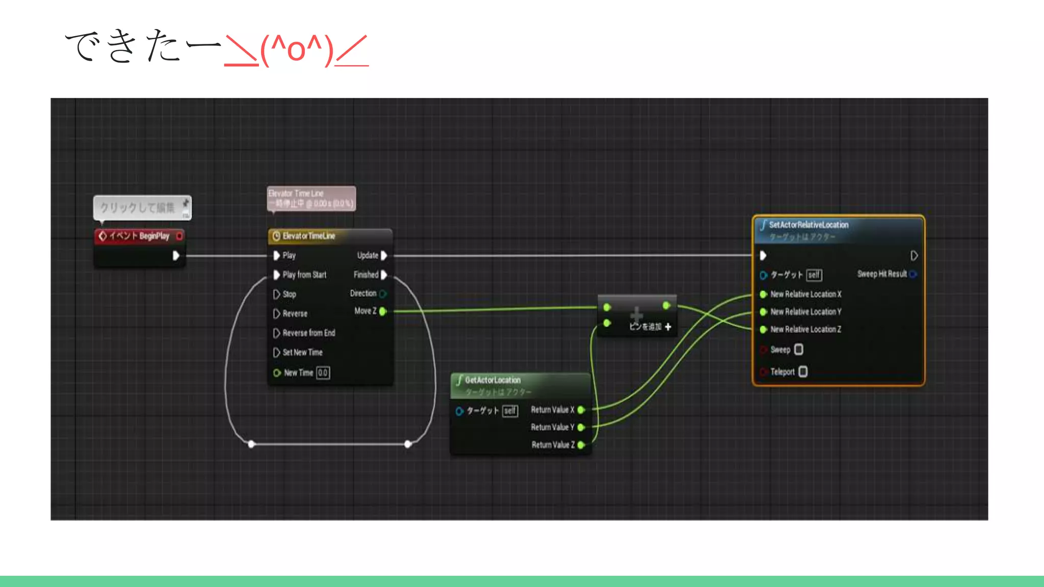 できたー＼(^o^)／
 