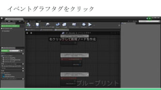 イベントグラフタグをクリック
 
