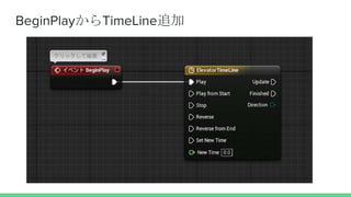BeginPlayからTimeLine追加
 