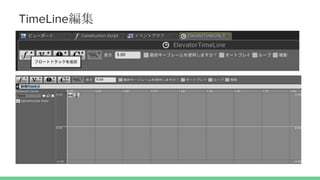 TimeLine編集
 