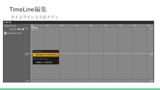TimeLine編集
タイムライン上で右クリッ
ク
 