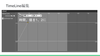 TimeLine編集
時間、値を1、2に
 