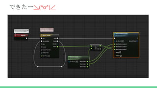 できたー＼(^o^)／
 