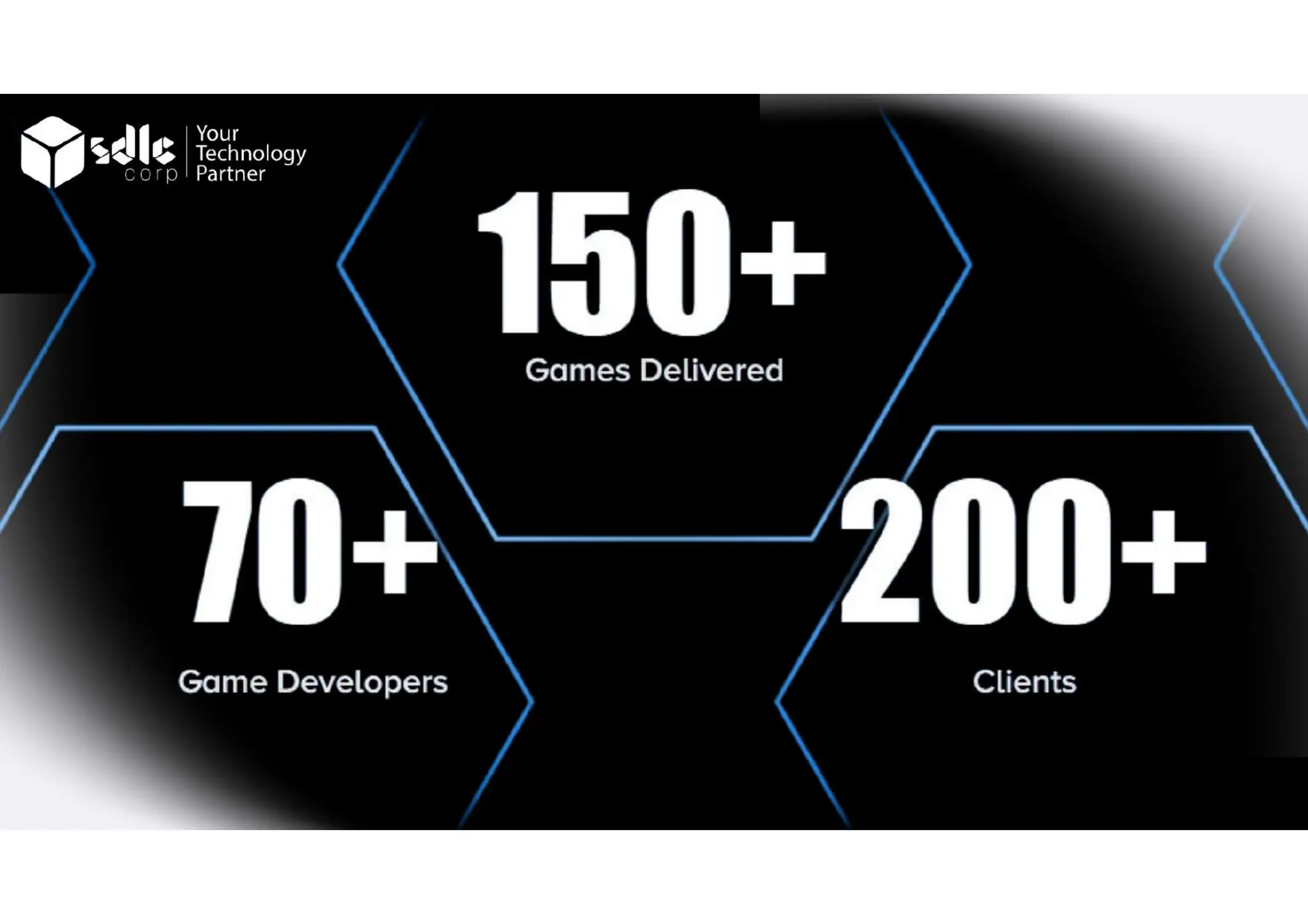 Unreal Engine Game Development by SDLC Corp | PPT