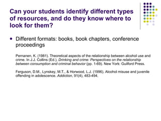 Can your students identify different types of resources, and do they know where to look for them? Different formats: books, book chapters, conference proceedings Pernanen, K. (1981). Theoretical aspects of the relationship between alcohol use and crime. In J.J. Collins (Ed.),  Drinking and crime: Perspectives on the relationship between consumption and criminal behavior  (pp. 1-69). New York: Guilford Press. Ferguson, D.M., Lynskey, M.T., & Horwood, L.J. (1996). Alcohol misuse and juvenile offending in adolescence.  Addiction , 91(4), 483-494. 