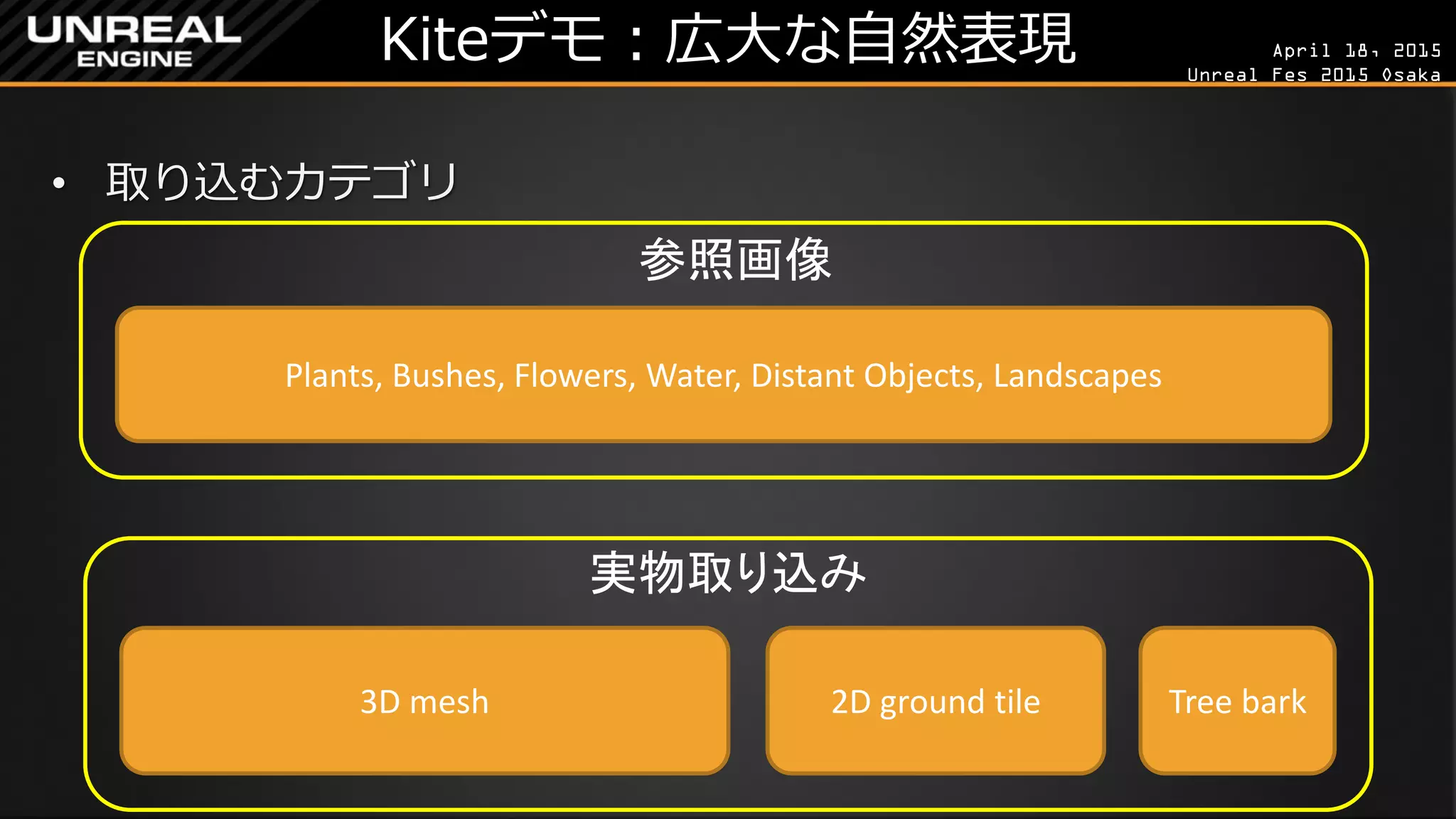 April 18, 2015
Unreal Fes 2015 Osaka
Kiteデモ：広大な自然表現
• 取り込むカテゴリ
参照画像
Plants, Bushes, Flowers, Water, Distant Objects, Landscapes
実物取り込み
3D mesh 2D ground tile Tree bark
 