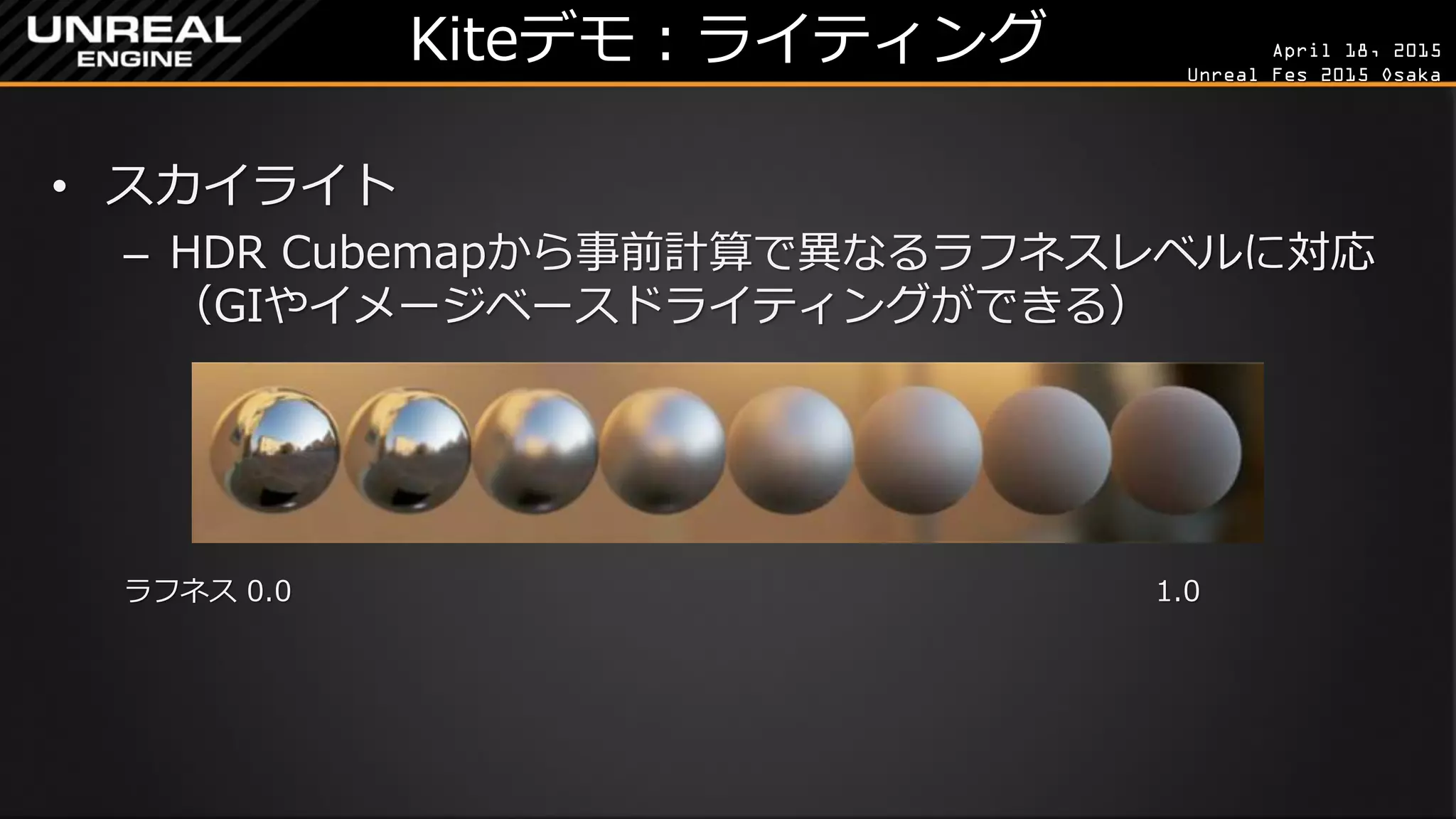 April 18, 2015
Unreal Fes 2015 Osaka
Kiteデモ：ライティング
• スカイライト
– HDR Cubemapから事前計算で異なるラフネスレベルに対応
（GIやイメージベースドライティングができる）
ラフネス 0.0 1.0
 