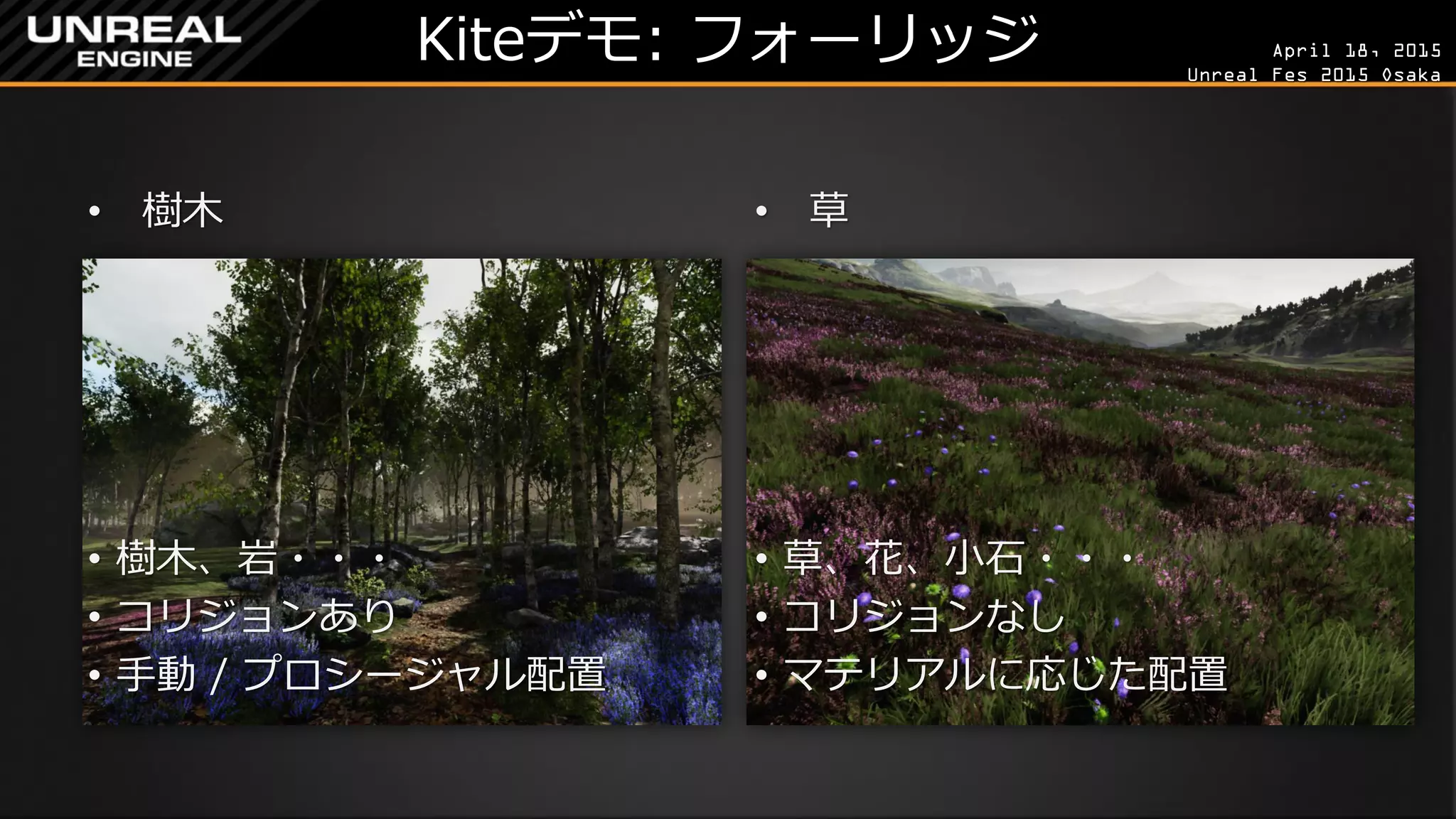 April 18, 2015
Unreal Fes 2015 Osaka
Kiteデモ: フォーリッジ
• 樹木
• 樹木、岩・・・
• コリジョンあり
• 手動 / プロシージャル配置
• 草
• 草、花、小石・・・
• コリジョンなし
• マテリアルに応じた配置
 