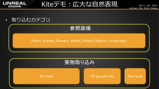 April 18, 2015
Unreal Fes 2015 Osaka
Kiteデモ：広大な自然表現
• 取り込むカテゴリ
参照画像
Plants, Bushes, Flowers, Water, Distant Objects, Landscapes
実物取り込み
3D mesh 2D ground tile Tree bark
 