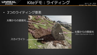 April 18, 2015
Unreal Fes 2015 Osaka
Kiteデモ：ライティング
• 3つのライティング要素
太陽からの間接光
（グローバルイルミネーション）
太陽からの直接光
スカイライト
 