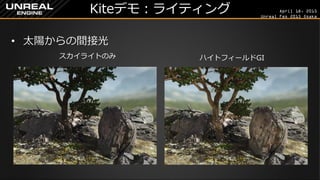 April 18, 2015
Unreal Fes 2015 Osaka
Kiteデモ：ライティング
• 太陽からの間接光
スカイライトのみ ハイトフィールドGI
 