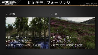 April 18, 2015
Unreal Fes 2015 Osaka
Kiteデモ: フォーリッジ
• 樹木
• 樹木、岩・・・
• コリジョンあり
• 手動 / プロシージャル配置
• 草
• 草、花、小石・・・
• コリジョンなし
• マテリアルに応じた配置
 