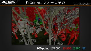 April 18, 2015
Unreal Fes 2015 Osaka
Kiteデモ: フォーリッジ
LOD polys: 115,000 13,000 2,500 32
 