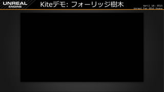 April 18, 2015
Unreal Fes 2015 Osaka
Kiteデモ: フォーリッジ樹木
 
