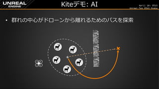 April 18, 2015
Unreal Fes 2015 Osaka
Kiteデモ: AI
• 群れの中心がドローンから離れるためのパスを探索
 