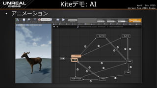 April 18, 2015
Unreal Fes 2015 Osaka
Kiteデモ: AI
• アニメーション
 