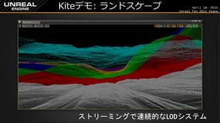 April 18, 2015
Unreal Fes 2015 Osaka
Kiteデモ: ランドスケープ
ストリーミングで連続的なLODシステム
 