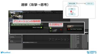 #ue4fest
ダメージ
サブステートマシン
思考
攻撃
思考＆攻撃
アニメーションの残時間
0.05秒以下
遷移（攻撃→思考）
 