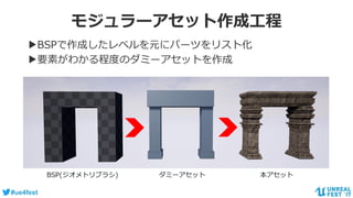 #ue4fest
モジュラーアセット作成工程
▶BSPで作成したレベルを元にパーツをリスト化
▶要素がわかる程度のダミーアセットを作成
BSP(ジオメトリブラシ) ダミーアセット 本アセット
 