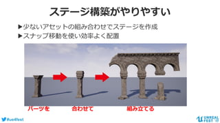 #ue4fest
ステージ構築がやりやすい
▶少ないアセットの組み合わせでステージを作成
▶スナップ移動を使い効率よく配置
パーツを 合わせて 組み立てる
 