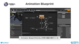 #ue4fest
Animation Blueprint
Animation BlueprintもUnityと同等の機能を備えている
 