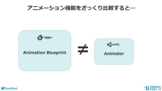 #ue4fest
AnimatorAnimation Blueprint ≠
アニメーション機能をざっくり比較すると…
 