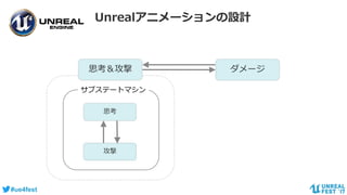 #ue4fest
Unrealアニメーションの設計
ダメージ
サブステートマシン
思考
攻撃
思考＆攻撃
 