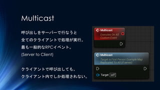 Multicast
呼び出しをサーバーで行なうと
全てのクライアントで処理が実行。
最も一般的なRPCイベント。
(Server to Client)
クライアントで呼び出しても、
クライアント内でしか処理されない。
 