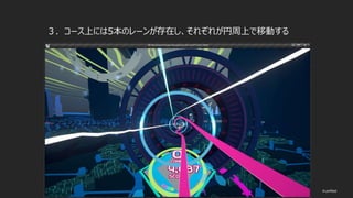 © historia Inc. #ue4fest
３．コース上には5本のレーンが存在し、それぞれが円周上で移動する
 