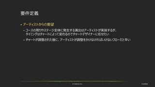 © historia Inc. #ue4fest
要件定義
 アーティストからの要望
– コースの周りやステージ全体に発生する演出はアーティストが実装するが、
タイミングはチャートによって変わるのでチャートデザイナーに任せたい
– チャートが調整された後に、アーティストが調整をかけなければいけないフローだと辛い
 