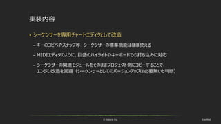 © historia Inc. #ue4fest
実装内容
 シーケンサーを専用チャートエディタとして改造
– キーのコピペやスナップ等、シーケンサーの標準機能はほぼ使える
– MIDIエディタのように、目盛のハイライトやキーボードでの打ち込みに対応
– シーケンサーの関連モジュールをそのままプロジェクト側にコピーすることで、
エンジン改造を回避（シーケンサーとしてのバージョンアップは必要無いと判断）
 