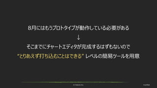 © historia Inc. #ue4fest
8月にはもうプロトタイプが動作している必要がある
↓
そこまでにチャートエディタが完成するはずもないので
“とりあえず打ち込むことはできる” レベルの簡易ツールを用意
 