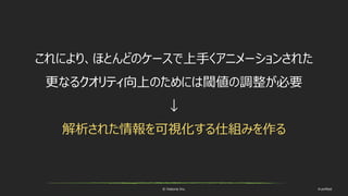 © historia Inc. #ue4fest
これにより、ほとんどのケースで上手くアニメーションされた
更なるクオリティ向上のためには閾値の調整が必要
↓
解析された情報を可視化する仕組みを作る
 