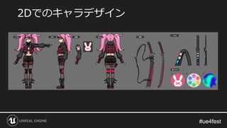 #ue4fest#ue4fest
2Dでのキャラデザイン
 