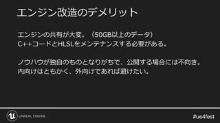 #ue4fest#ue4fest
エンジンの共有が大変。（50GB以上のデータ）
C++コードとHLSLをメンテナンスする必要がある。
ノウハウが独自のものとなりがちで、公開する場合には不向き。
内向けはともかく、外向けであれば避けたい。
エンジン改造のデメリット
 