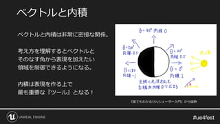 #ue4fest#ue4fest
ベクトルと内積は非常に密接な関係。
考え方を理解するとベクトルと
そのなす角から表現を加えたい
領域を制御できるようになる。
内積は表現を作る上で
最も重要な『ツール』となる！
ベクトルと内積
『誰でもわかるセルシェーダー入門』から抜粋
 