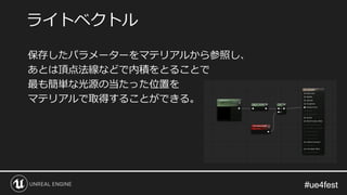 #ue4fest#ue4fest
保存したパラメーターをマテリアルから参照し、
あとは頂点法線などで内積をとることで
最も簡単な光源の当たった位置を
マテリアルで取得することができる。
ライトベクトル
 